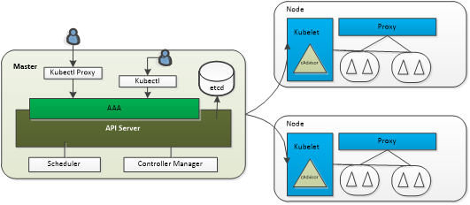 1563720611202427.png 3511337-36a42ca5ab52a3f2.png