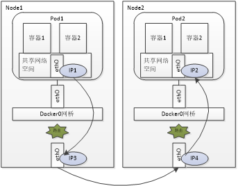 1563721084970122.png 3511337-ee493192daf98b74.png